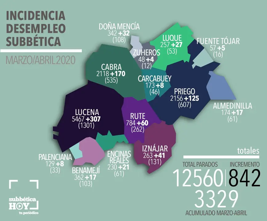 subbetica paro1