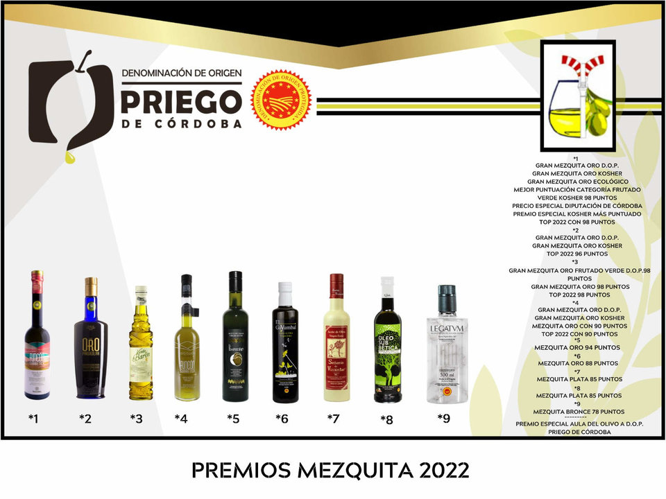 Dop Priego Premios Mezquita 2022