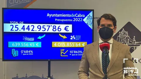 Fernando Priego presenta el proyecto de presupuestos