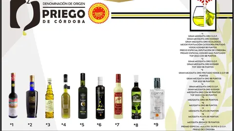 Dop Priego Premios Mezquita 2022
