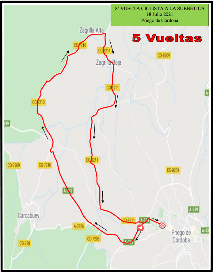 Vuelta ciclista a la Subbética Priego