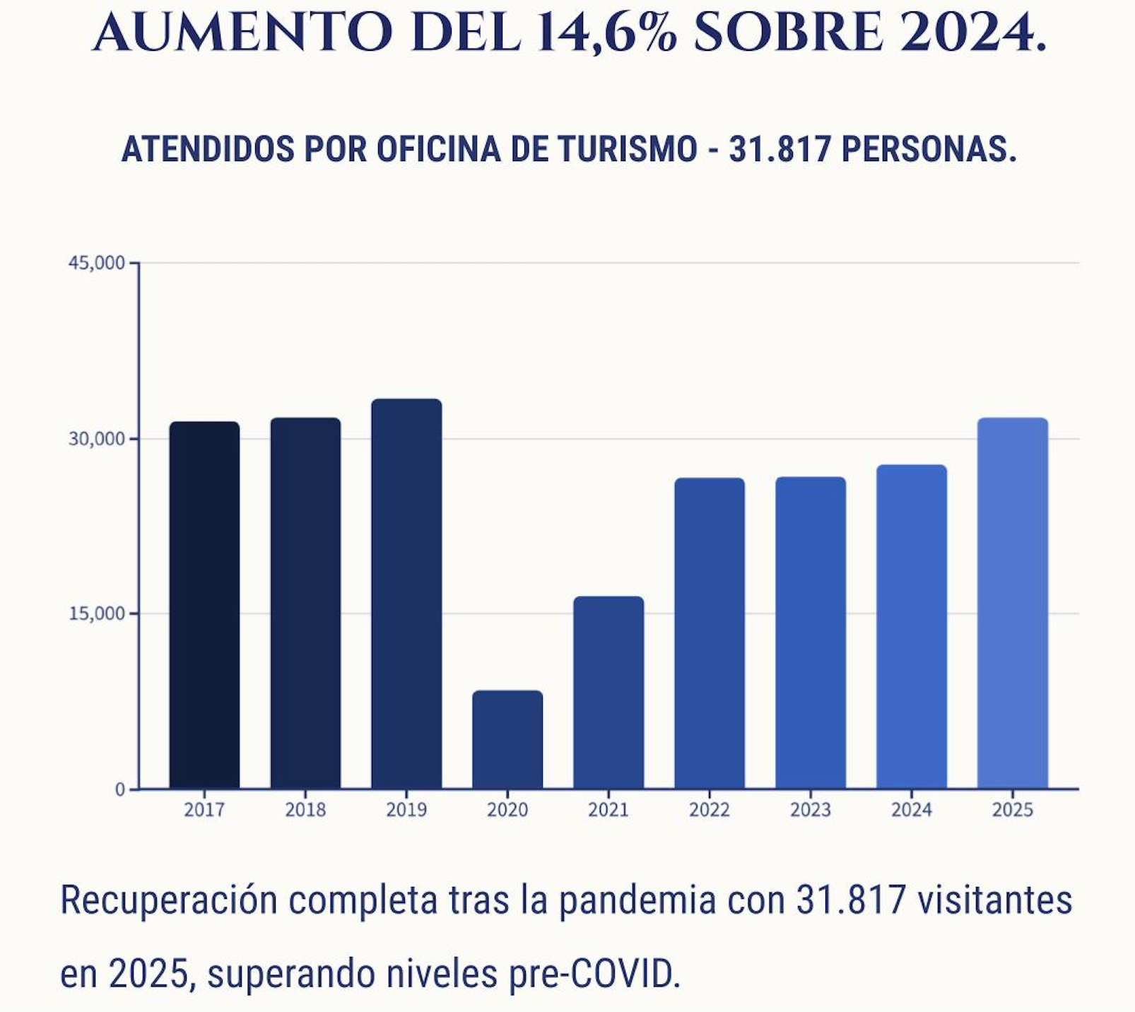 Captura de Pantalla 2026-01-30 a las 18.49.54
